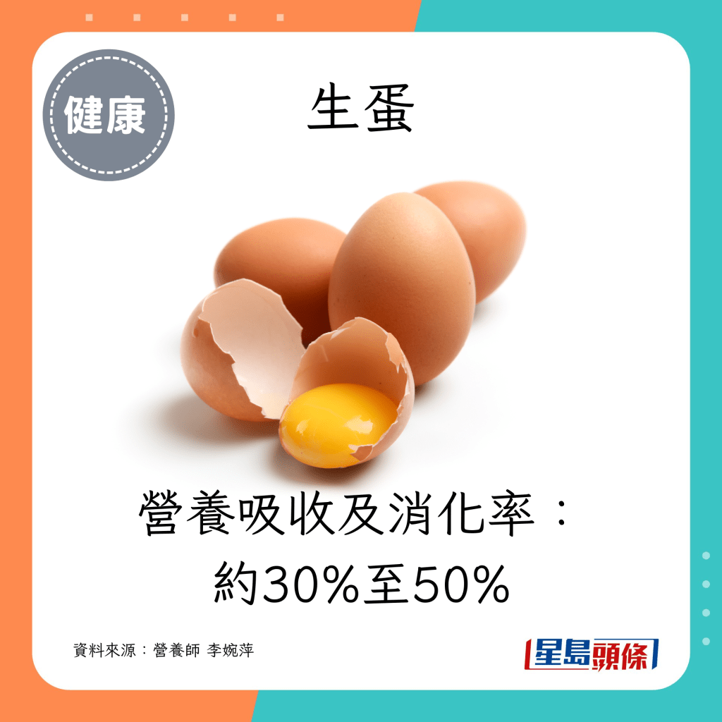  生蛋：约30%至50%