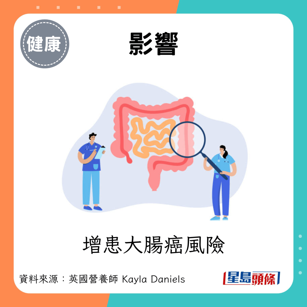 影響：增患大腸癌風險