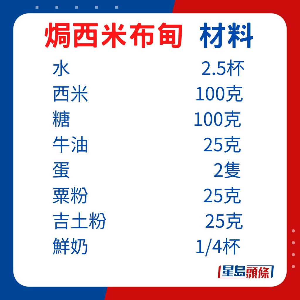 材料：水2.5杯、西米100克、糖100克、牛油25克、蛋2只、粟粉25克、吉土粉25克、鲜奶1/4杯