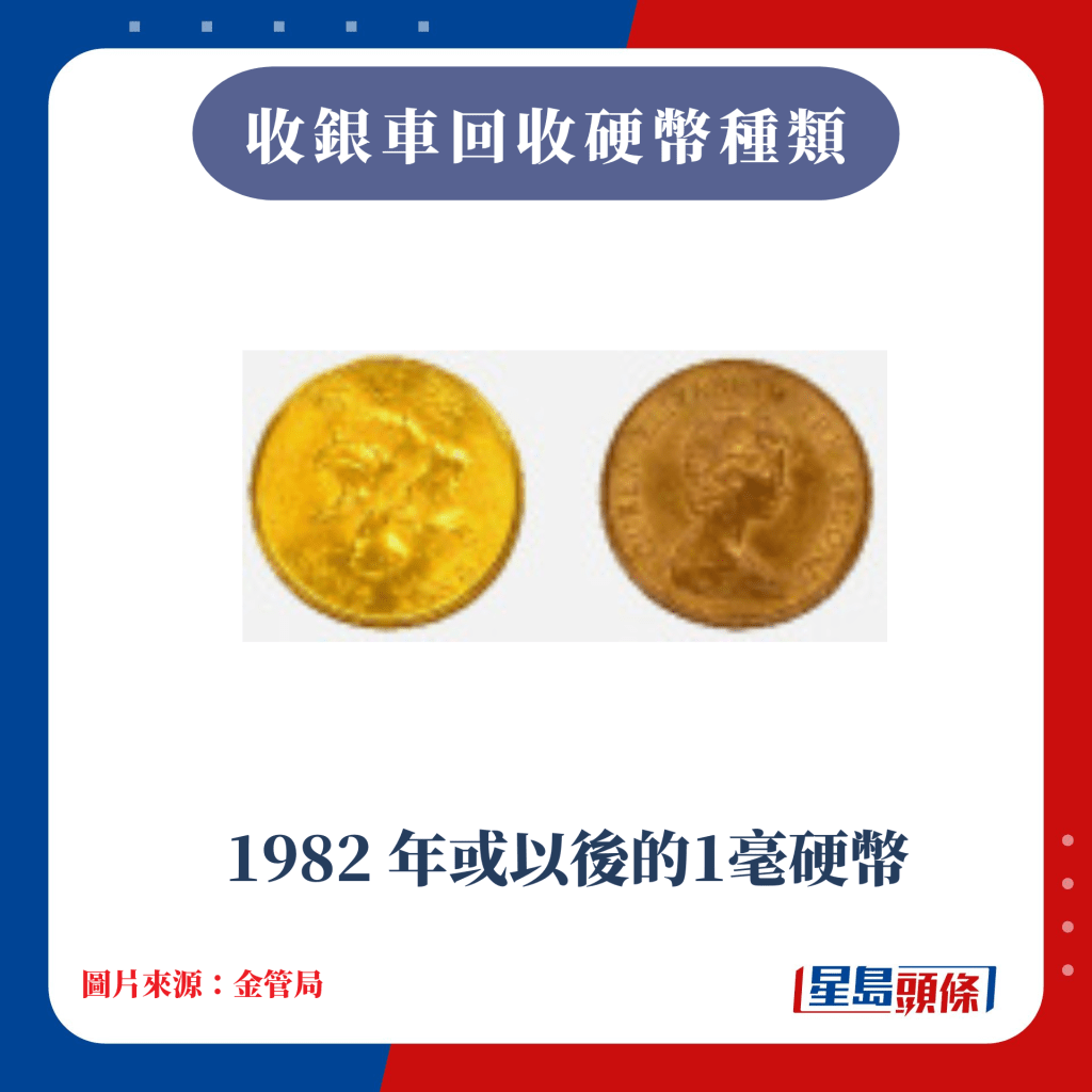 金管局收銀車2025｜3月至6月時間表出爐！1類銀仔不可回收毋須手續費+設上限重量首周服務黃大仙/中西區