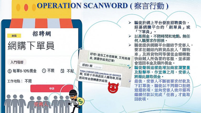 警方多次提醒市民勿墮「下單員」騙局。警方圖片