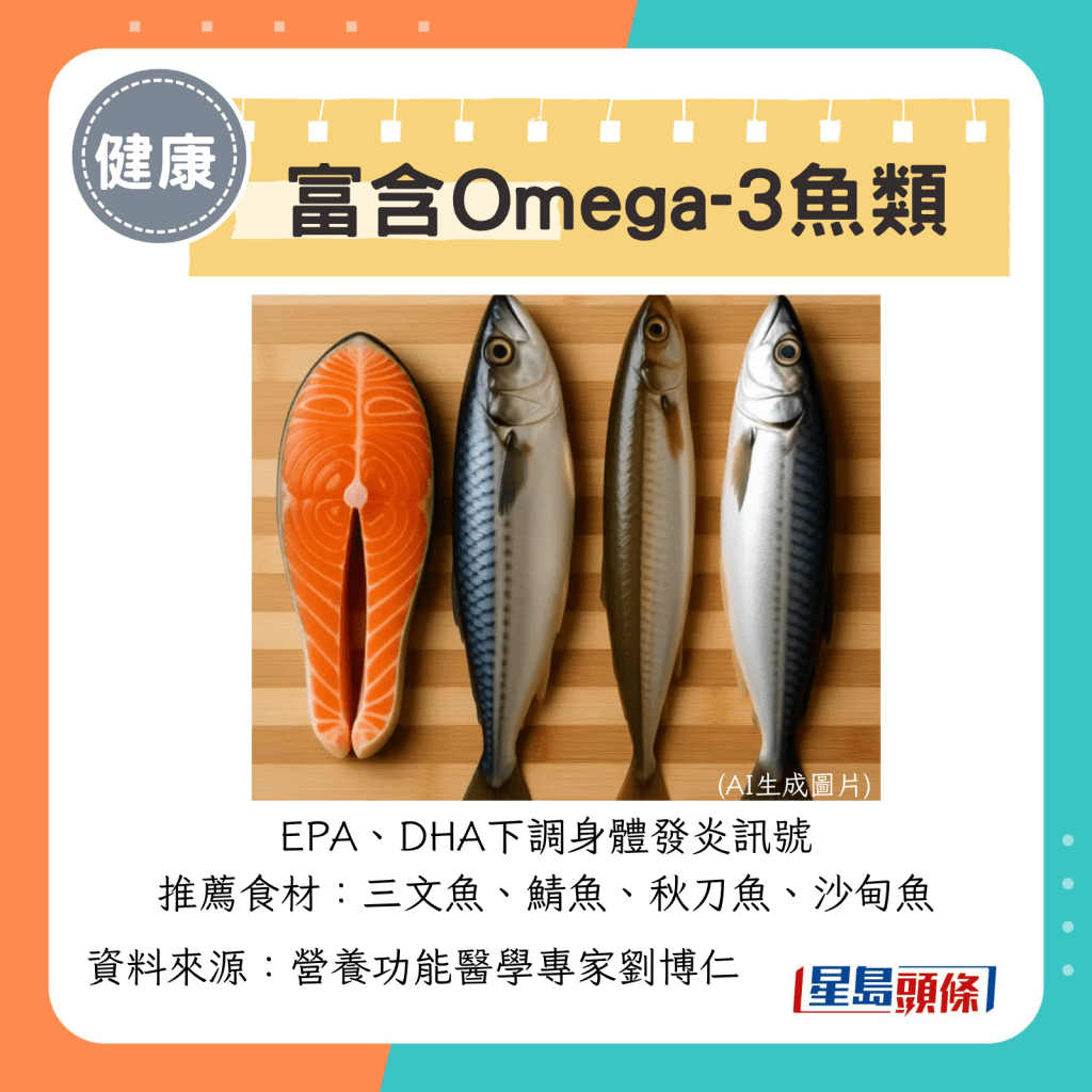 富含Omega-3魚類 富含Omega-3魚類