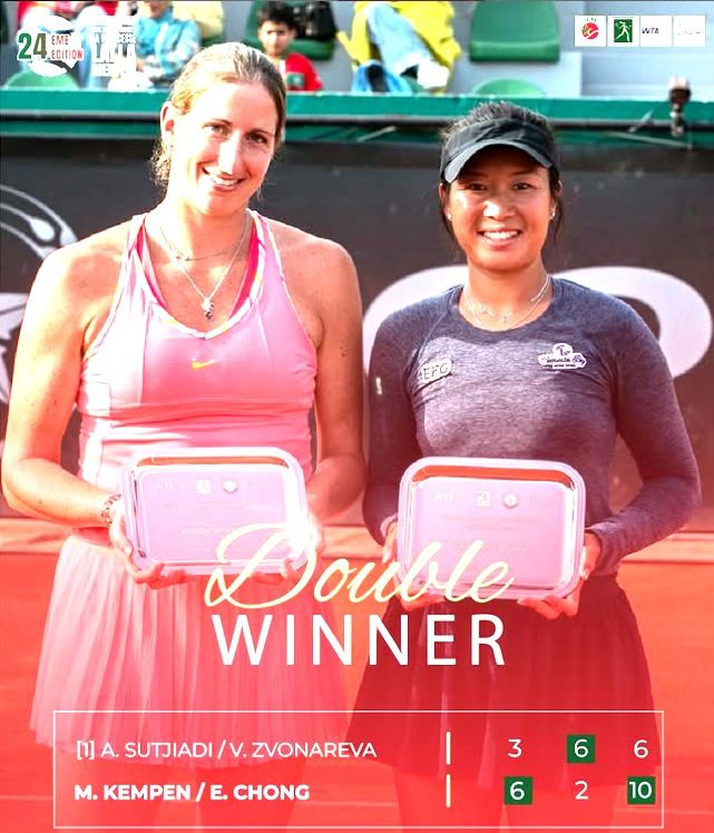 張瑋桓（右）上周跟Magali Kempen（左）合力奪WTA 250雙打冠軍。香港網總圖