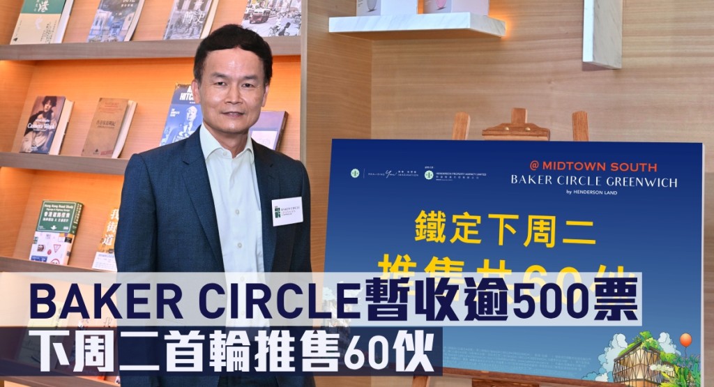 BAKER CIRCLE暫收逾500票,下周二首輪推售60伙。