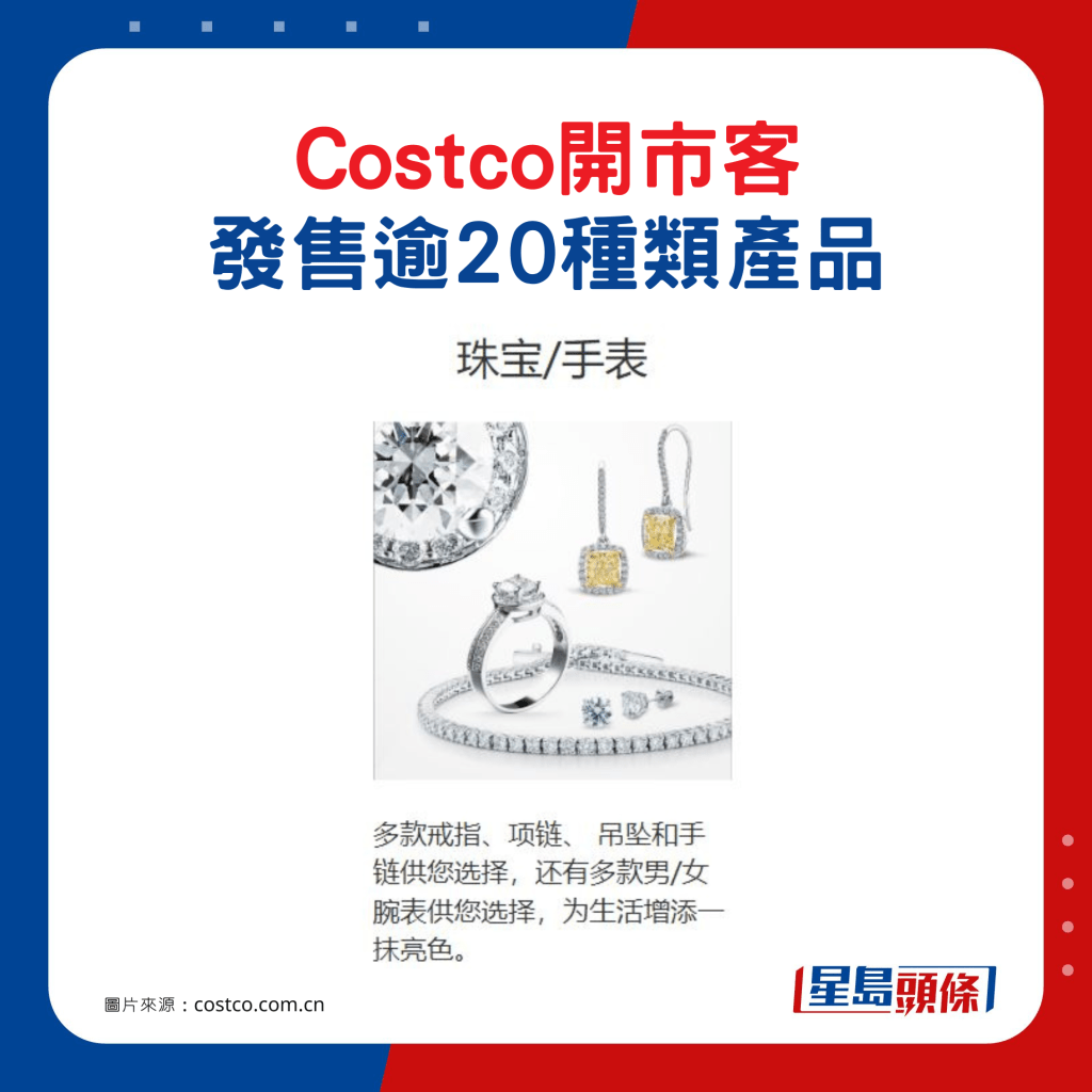 Costco開市客發售逾20種類產品