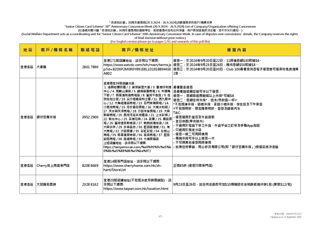 長者咭30周年優惠周｜連鎖商戶折扣優惠