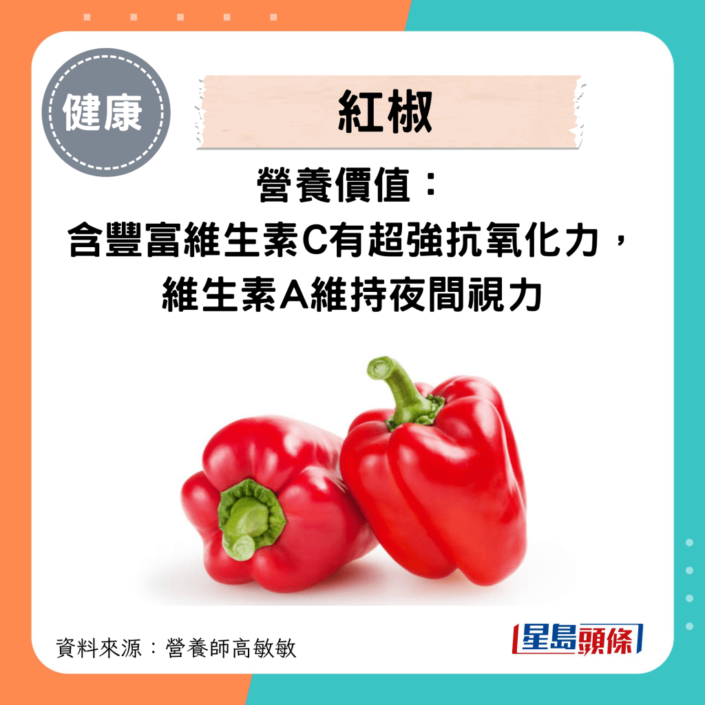 紅椒營養價值：豐富維生素C有超強抗氧化力，維生素A維持夜間視力