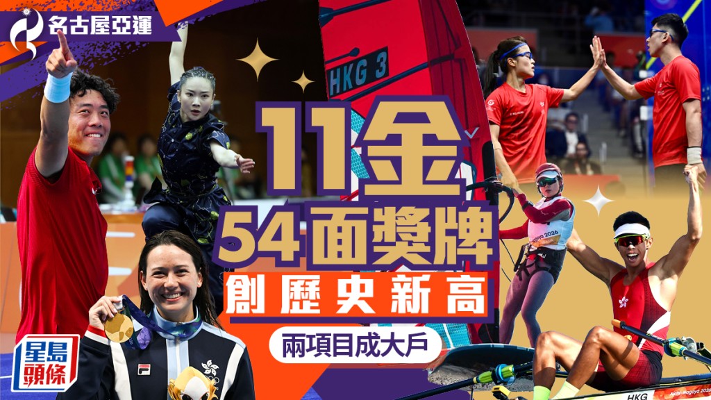 名古屋亞運│亞運落幕 港隊戰績突破歷史新高 帆船滑浪風帆與壁球成獎牌大戶