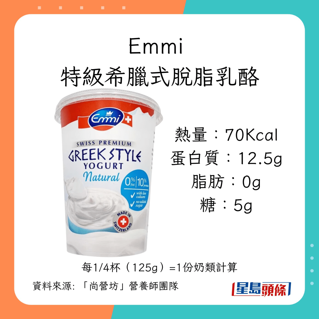 乳酪推介｜家庭装低脂低糖乳酪：Emmi 特级希腊式脱脂乳酪