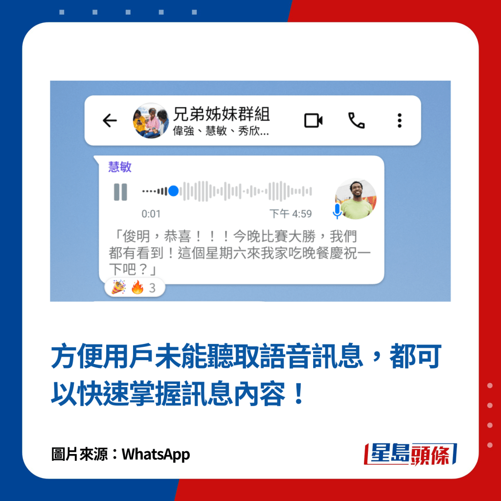 方便用户未能听取语音讯息，都可以快速掌握讯息内容！