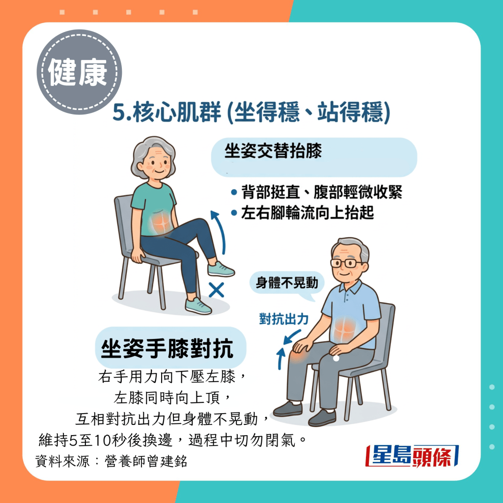 5.核心肌群（坐得穩、站得穩）