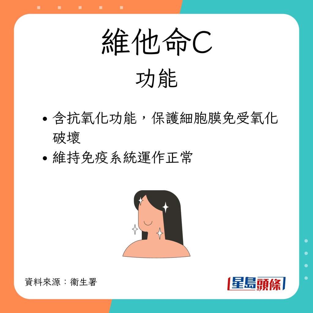 維他命C 功能