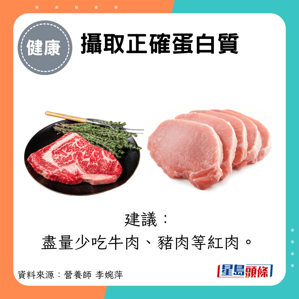 摄取正确蛋白质：建议： 尽量少吃牛肉、猪肉等红肉。