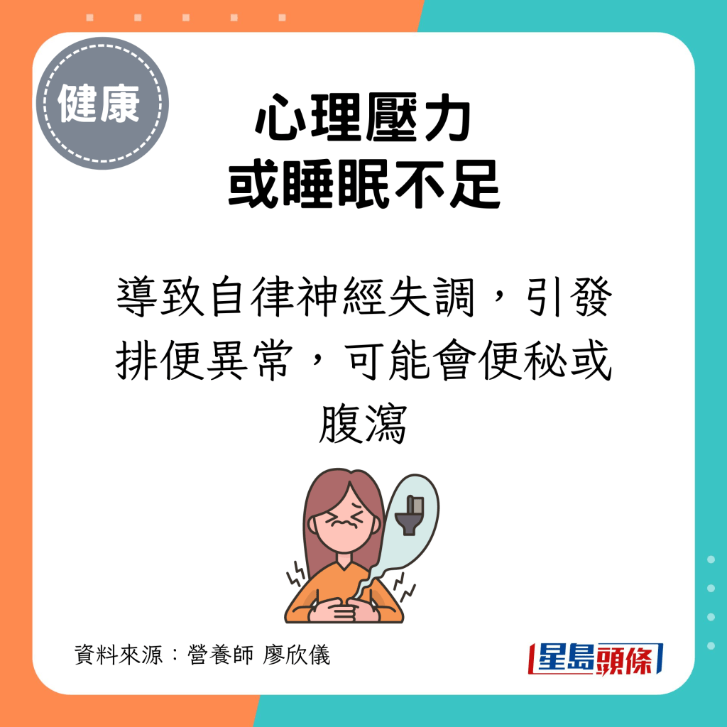 心理壓力或睡眠不足：導致自律神經失調，引發排便異常，可能會便秘或腹瀉