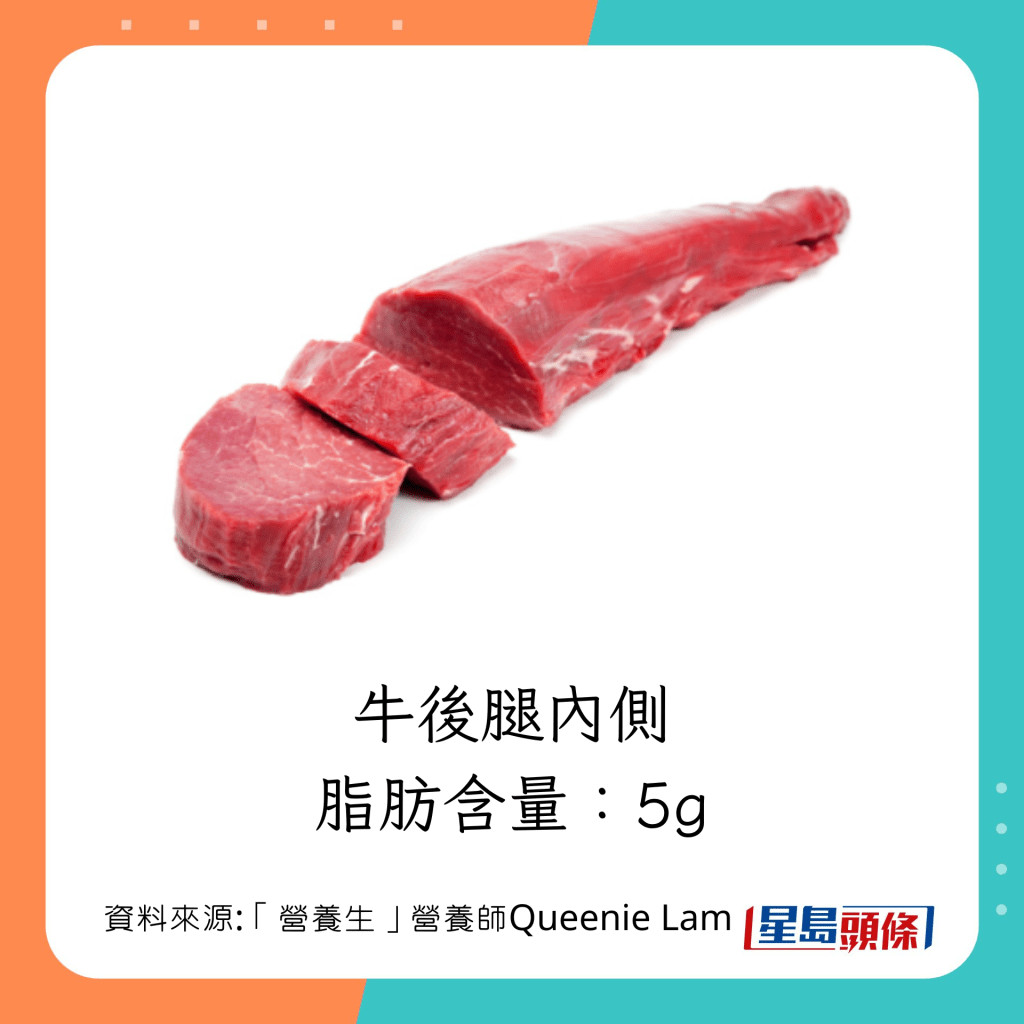  低脂烧牛肉部位：牛后腿内侧