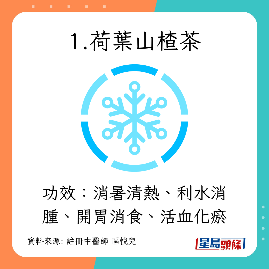 小暑节气养生｜推介4款消暑汤水 荷叶山楂茶