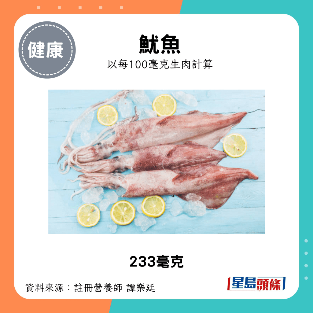 魷魚 233毫克