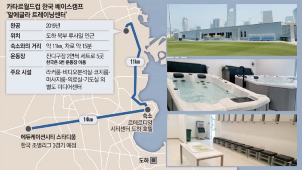 Al-Egla訓練中心距離南韓下榻的Le Méridien City Centre酒店十一公里。網上圖片
