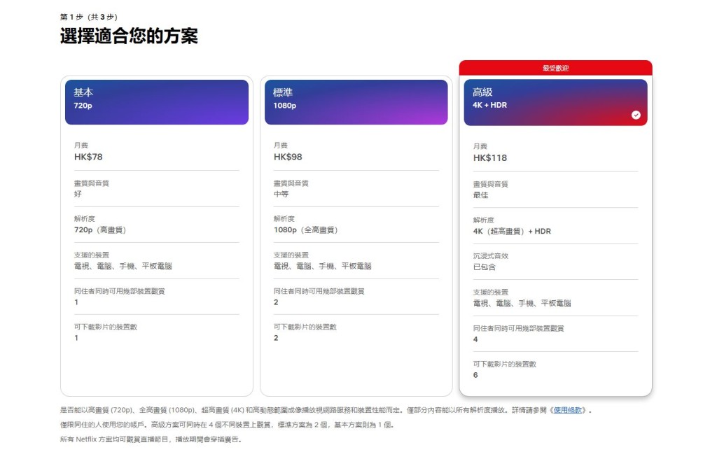 據Netflix香港網站顯示，支援4部裝置同時收看的高級4K套餐，月費變為118元，相較之前的每月108元加價10元。