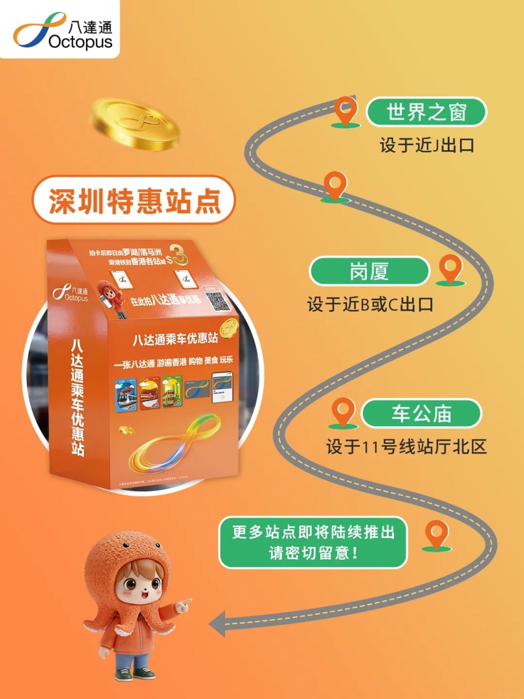 在指定站點完成拍卡動作後,即可享有優惠。 (八達通小紅書官方專頁圖片) 在指定站點完成拍卡動作後,即可享有優惠。 (八達通小紅書官方專頁圖片)
