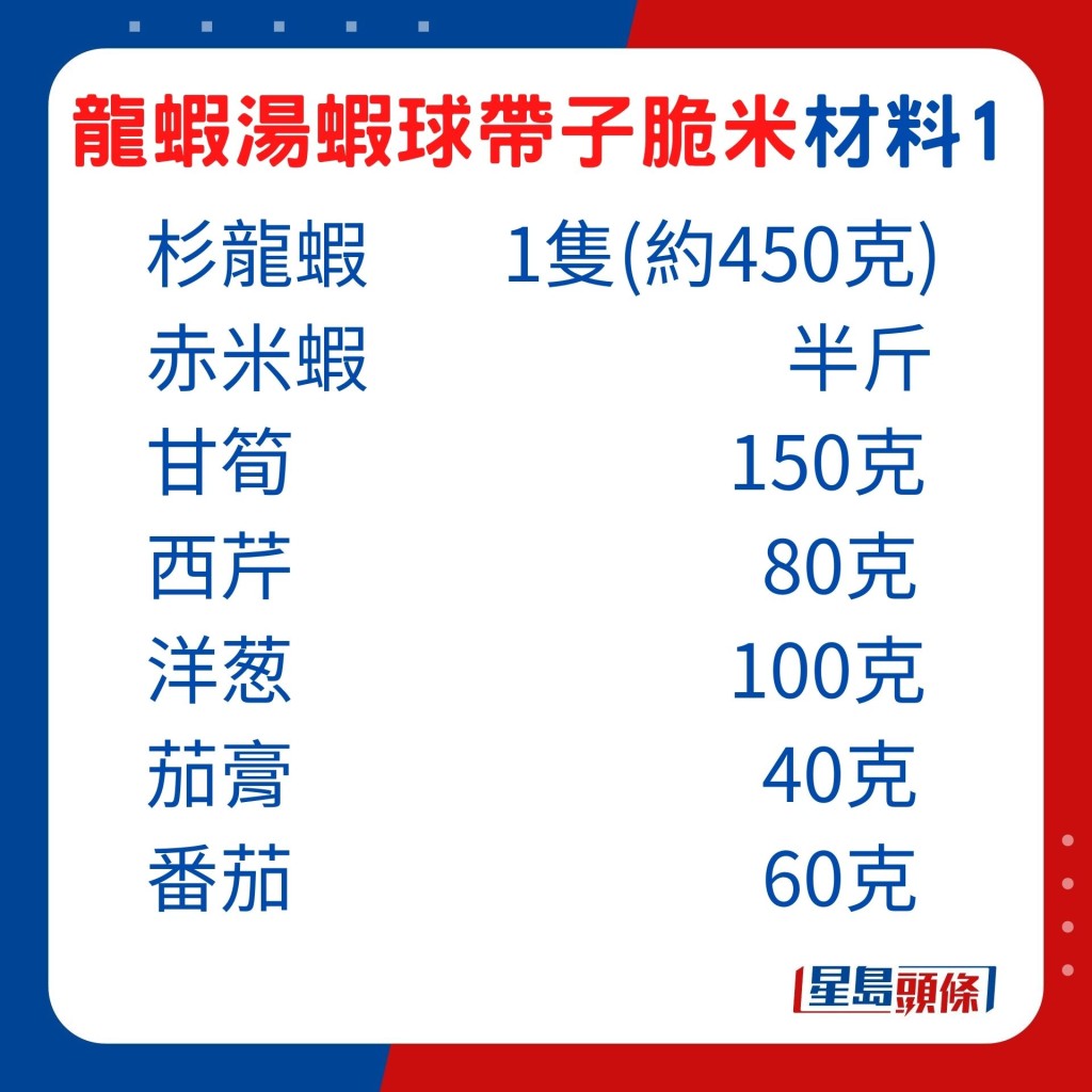 菜式以龙虾、带子及虎虾球为主要食材，加上用新鲜赤米虾、龙虾壳及蔬菜熬成的浓汤