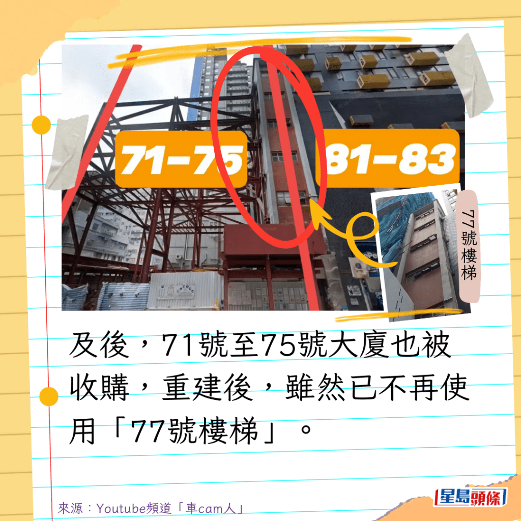 及后，71号至75号大厦也被收购，重建后，虽然已不再使用「77号楼梯」。