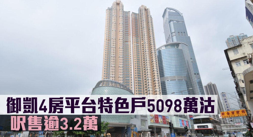 御凱4房平台特色戶5098萬沽,呎售逾3.2萬。