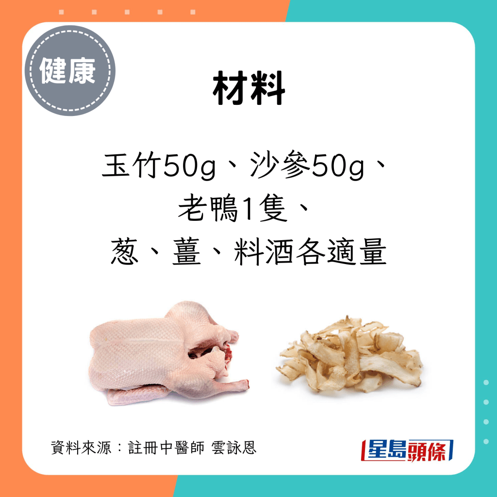 1. 玉竹沙參燜老鴨 材料：玉竹50g、沙參50g、老鴨1隻、葱、薑、料酒各適量