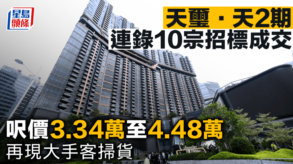 天璽·天2期連錄10宗招標成交 呎價3.34萬至4.48萬 再現大手客掃貨