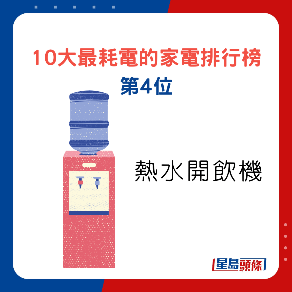 10大最耗电的家电排行榜第4位热水开饮机