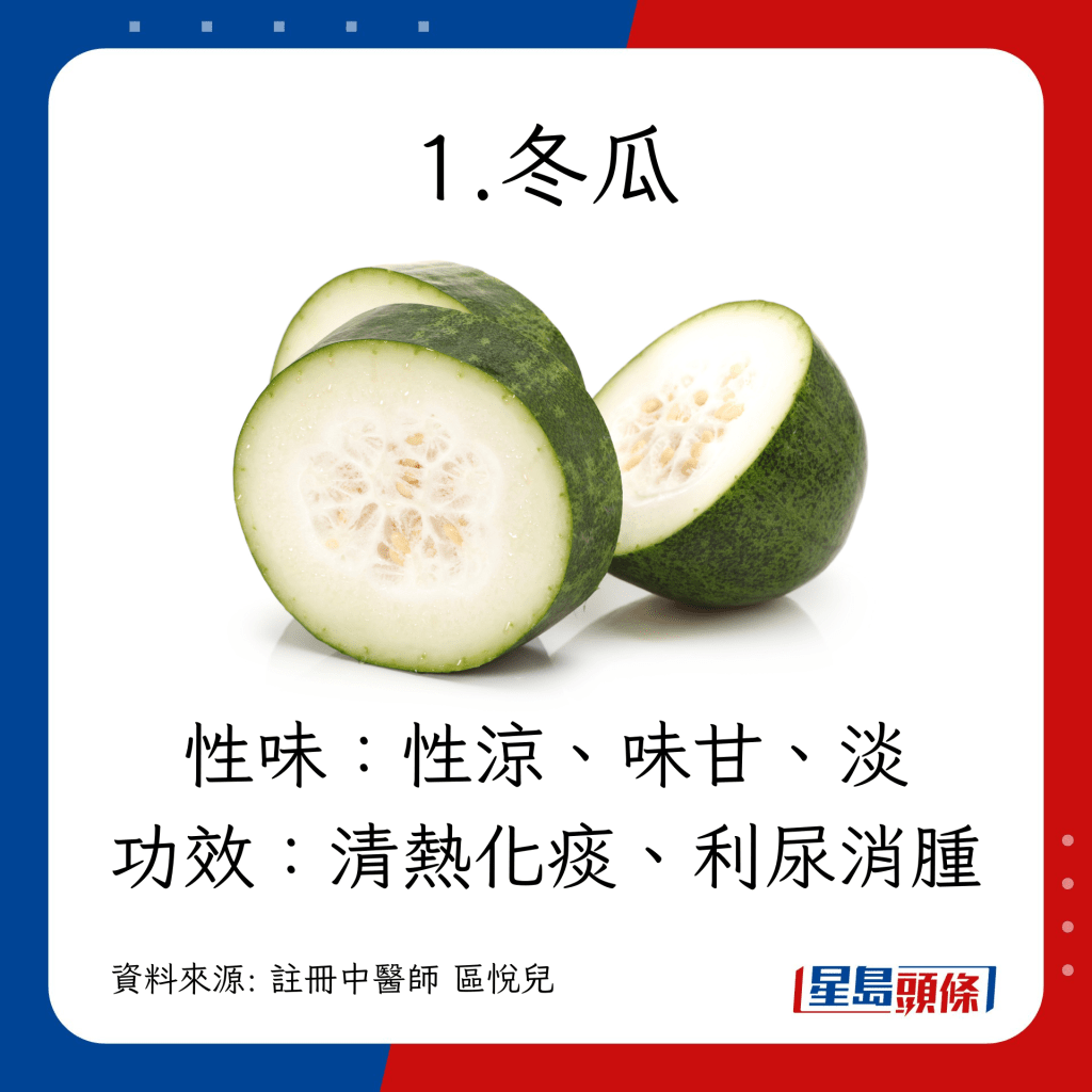 小暑节气养生｜宜吃10款食物清热 冬瓜