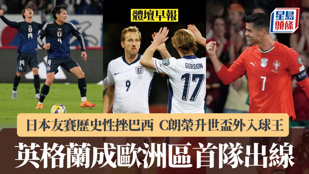 體壇早報|世盃外C朗做入球王 英格蘭成歐洲首隊出線 日本友賽歷史性挫巴西。美聯社