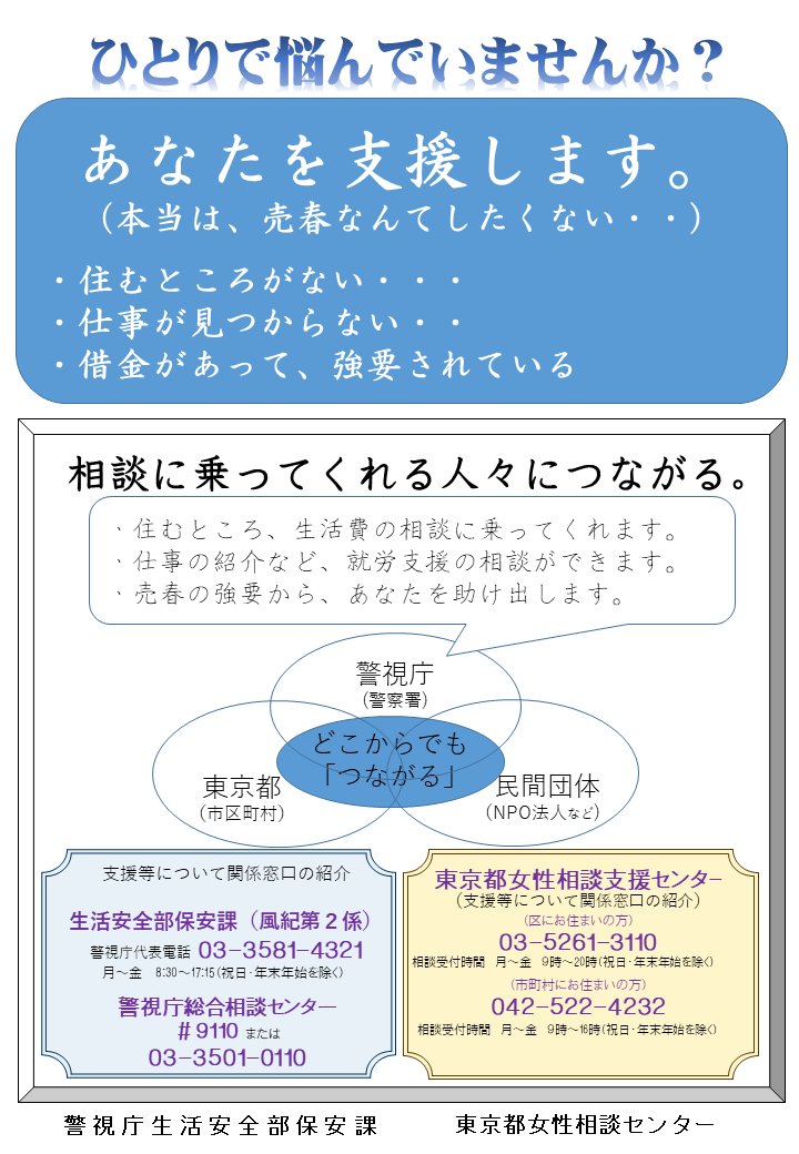 东京警视厅向店家提供女性救助资讯海报，呼吁贴出。 警视厅生活安全部