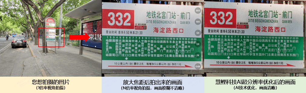 慧鯉可快速適配高、中、低階等不同攝像頭硬件配置的智能手機，通過軟件算法與成像硬件的緊密協同，實現最大化的畫質提升。