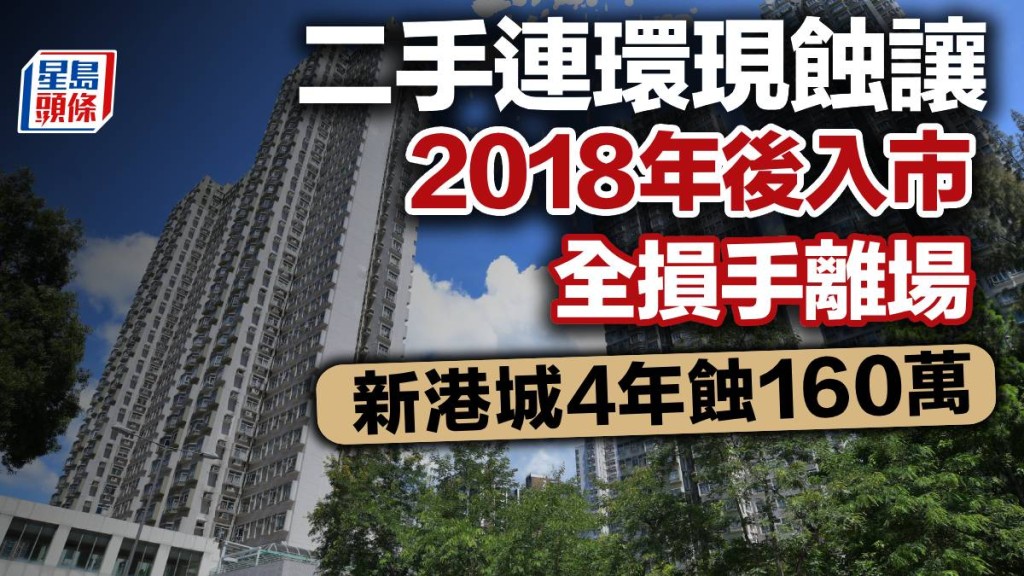 二手連環現蝕讓 2018年後入市全損手離場 新港城4年蝕160萬元