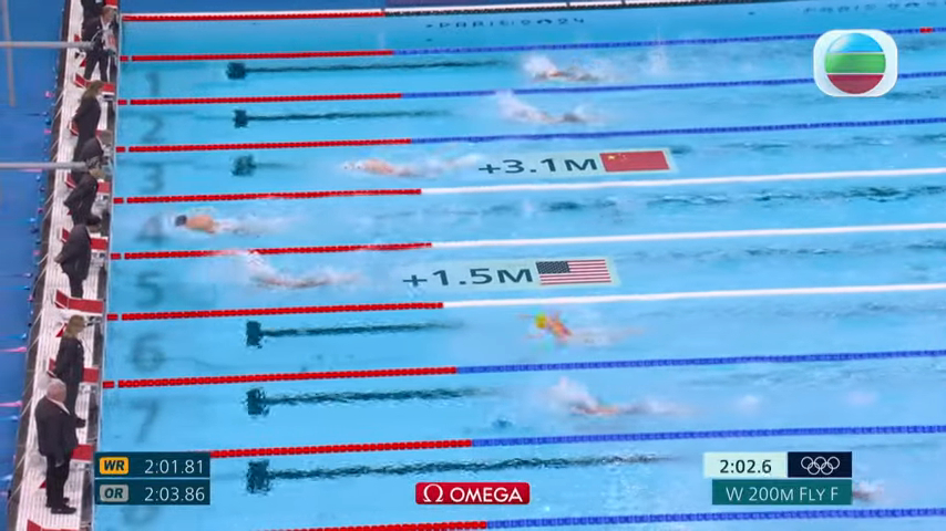 張雨霏在巴黎奧運女子200米蝶泳決賽，游出2分05秒09奪得銅牌。