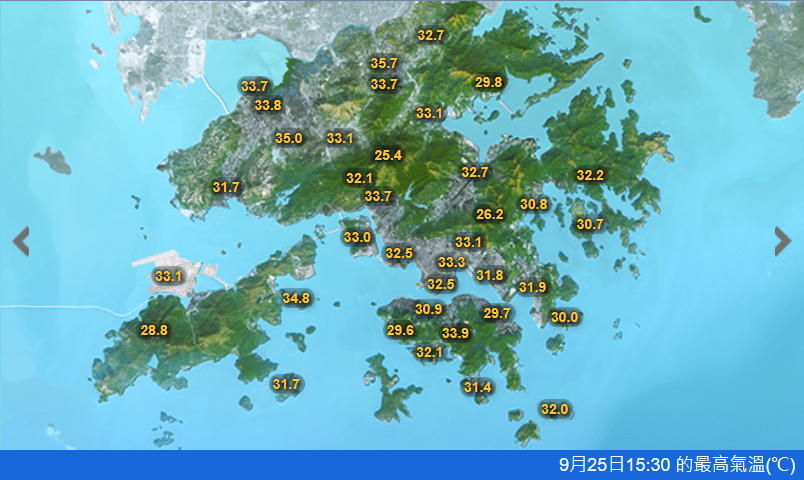 今日最高氣溫。天文台圖片