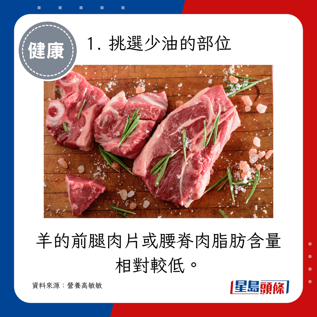  羊的前腿肉片或腰脊肉脂肪含量相對較低。