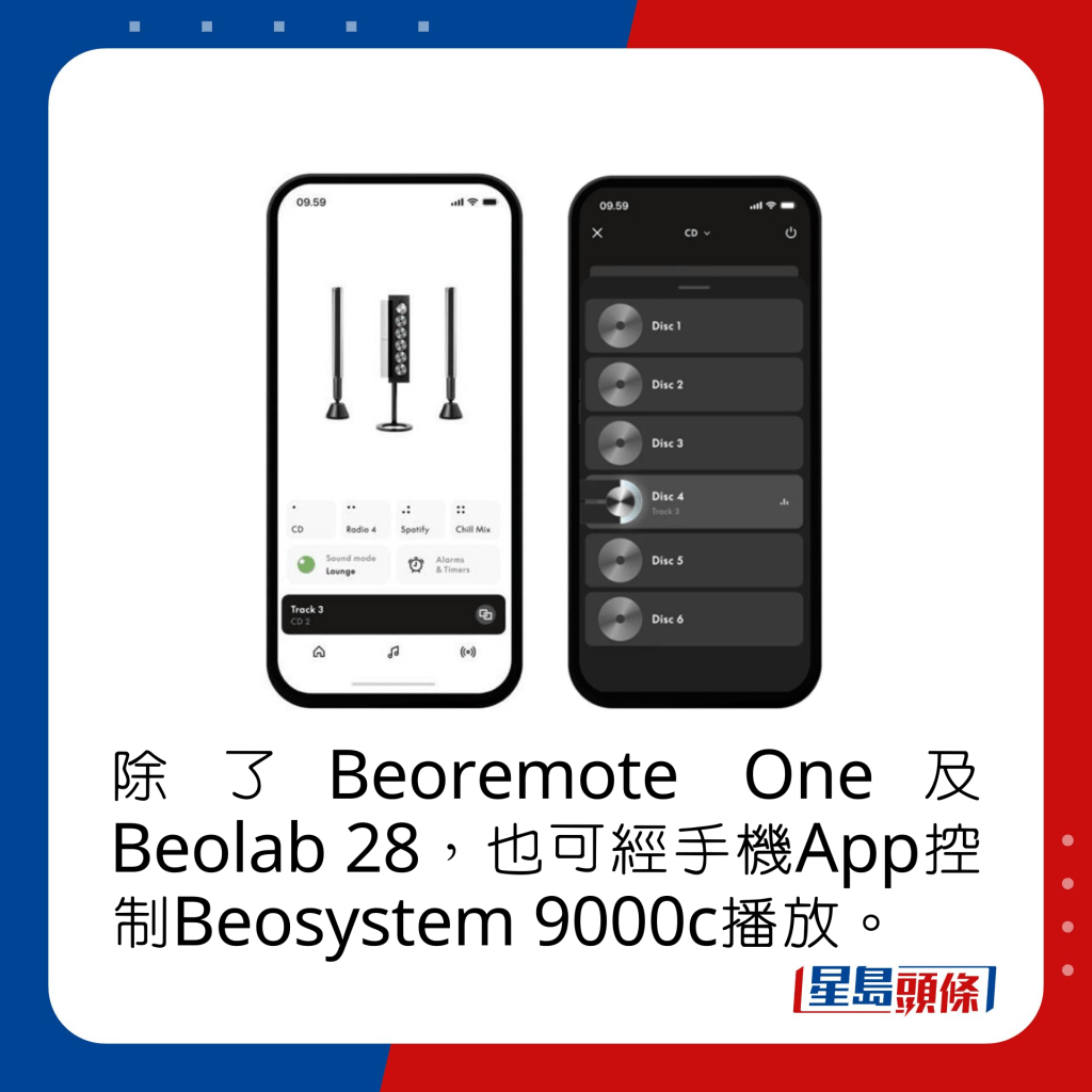 除了Beoremote One及Beolab 28，也可經手機App控制Beosystem 9000c播放。