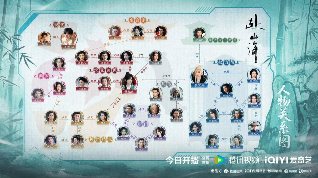《赴山海》人物關係圖公開！