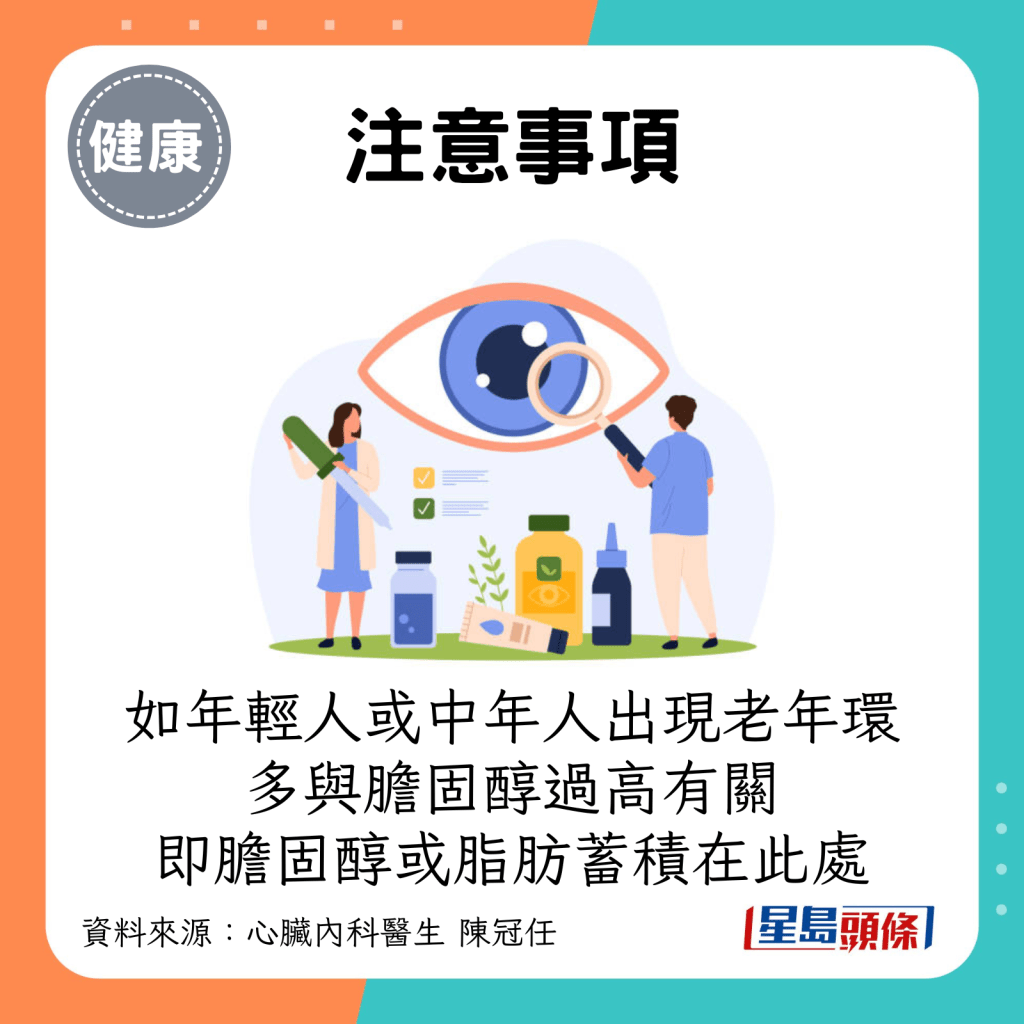 注意事项：如年轻人或中年人出现老年环，多与胆固醇过高有关，即胆固醇或脂肪蓄积在此处