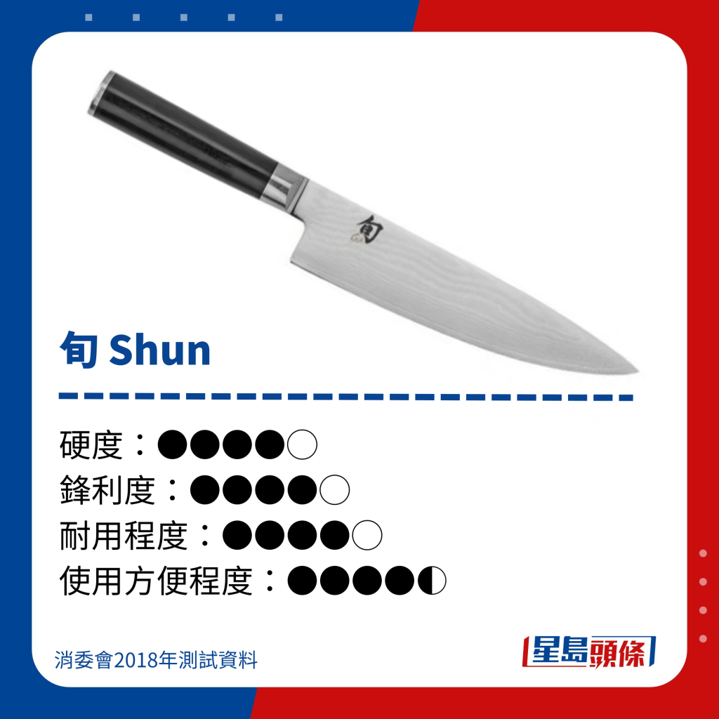 旬 Shun 不锈钢刀