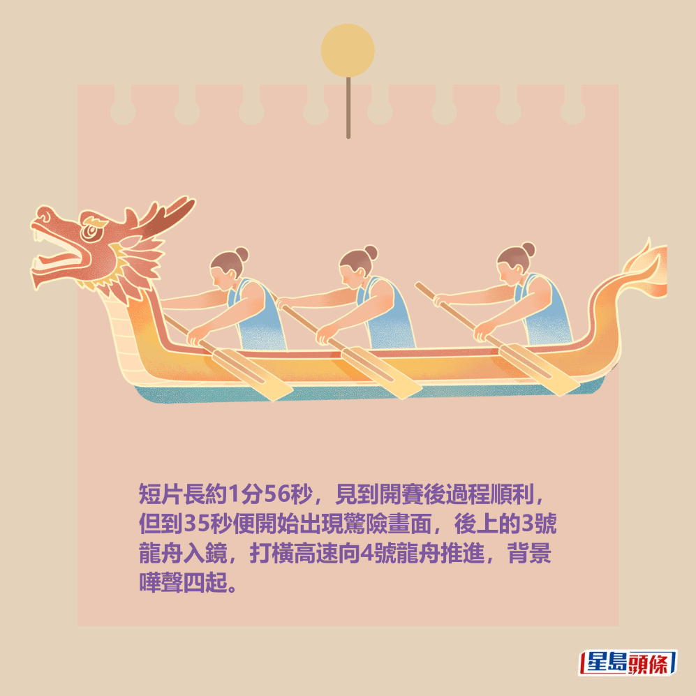短片長約1分56秒，見到開賽後過程順利， 但到35秒便開始出現驚險畫面，後上的3號 龍舟入鏡，打橫高速向4號龍舟推進，背景 嘩聲四起。