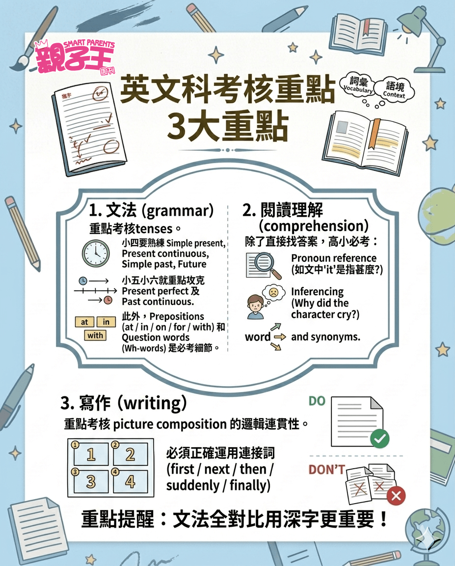 (AI製作圖片) (AI製作圖片)