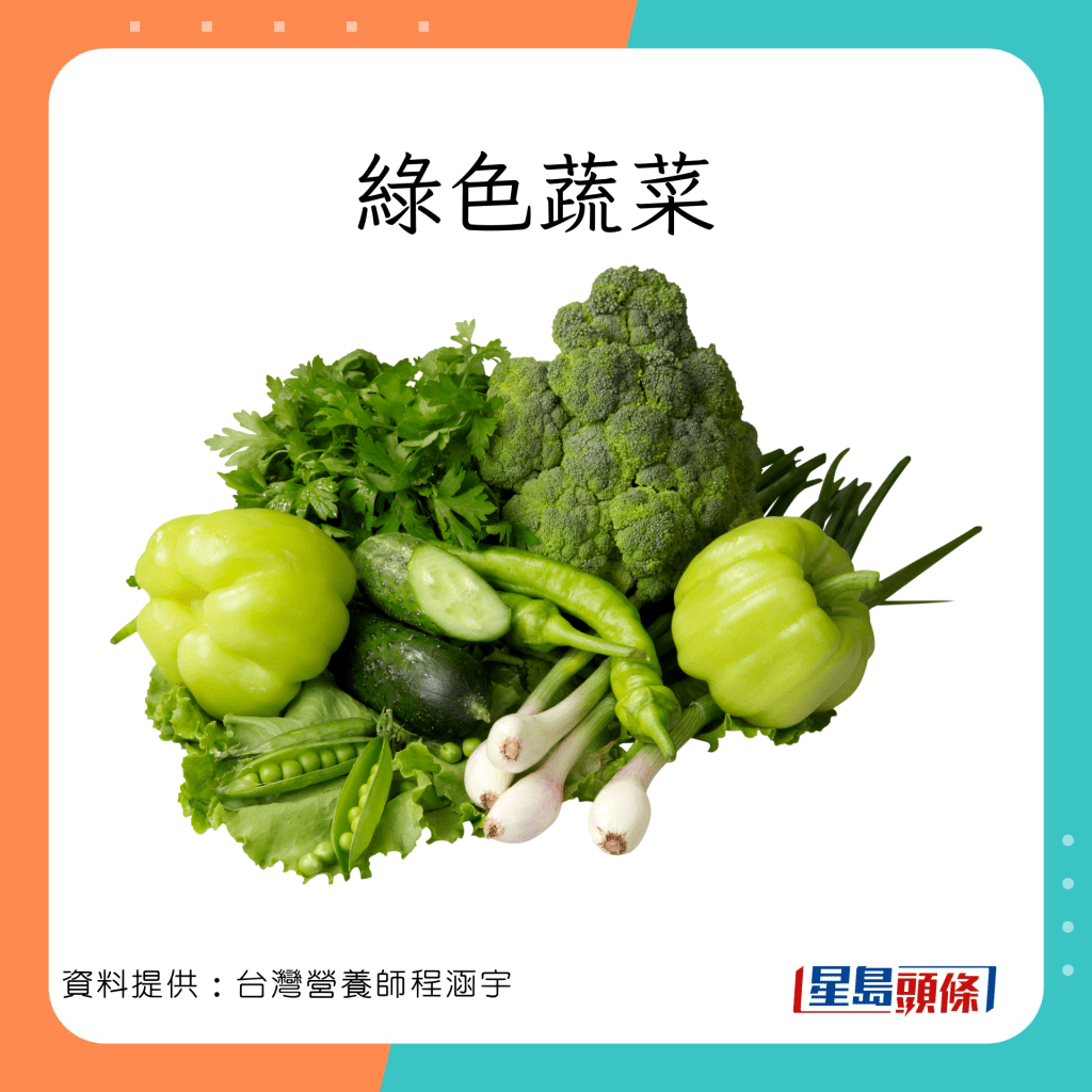 台湾营养师程涵宇分享10款有助消除脂肪肝的食物。