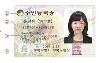 韓國國民身份證，圖：韓國行政安全部
