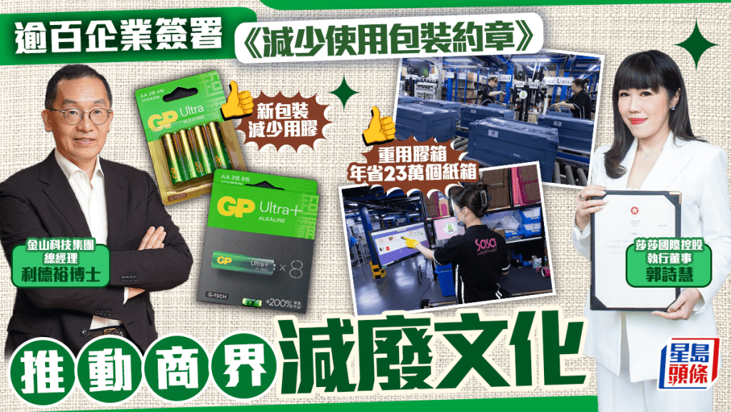 《星島申訴王》| 逾百企業簽署《減少使用包裝約章》推動商界減廢文化 企業包裝減用膠 內部運送年省23萬個紙箱