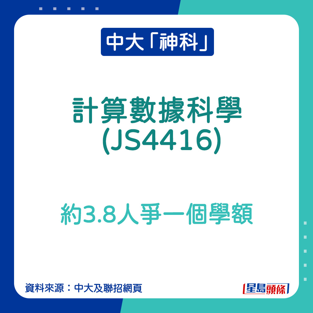 中大「神科」｜計算數據科學