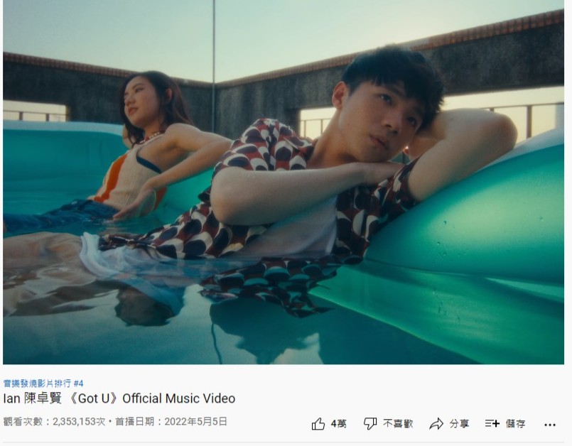 Ian的新歌《Got U》MV， 3天內獲得2百萬點擊率。  ​