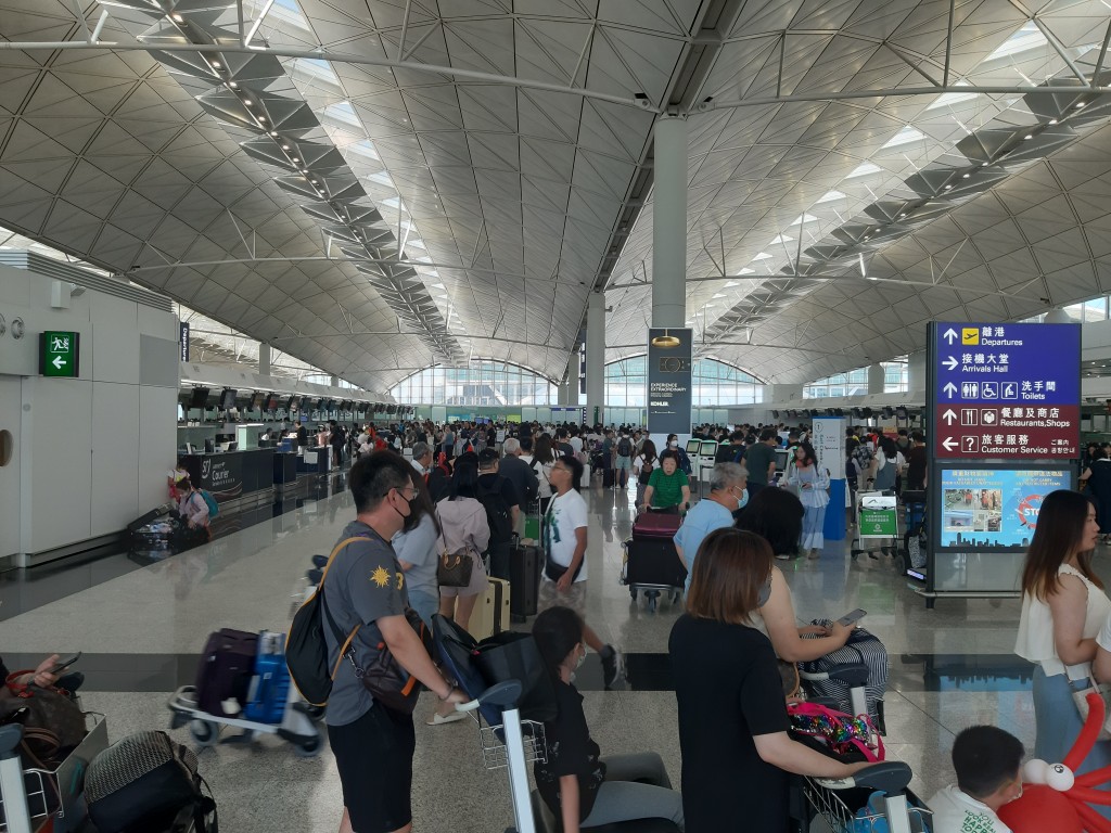 香港国际机场客运量持续上升，并预计于圣诞节假期旅游高峰期间，机场单日客运量将达20万人次，完全回复至疫情前水平